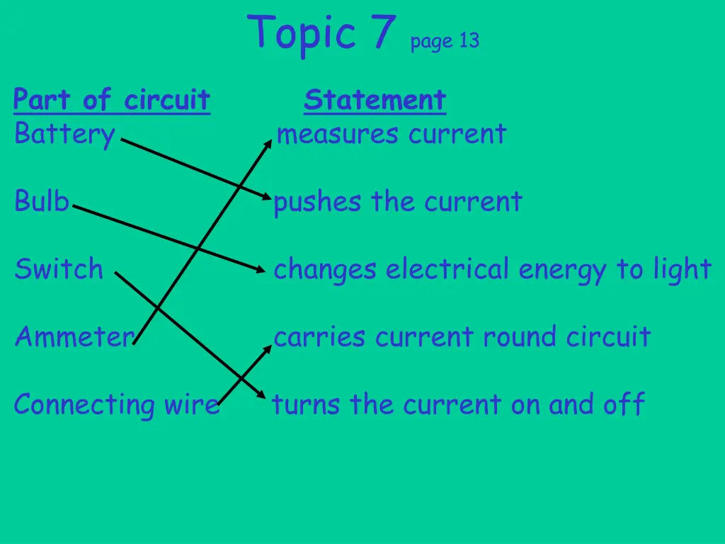 topic 7 page 13