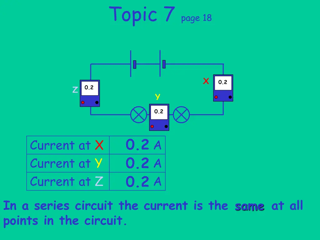 topic 7 page 18