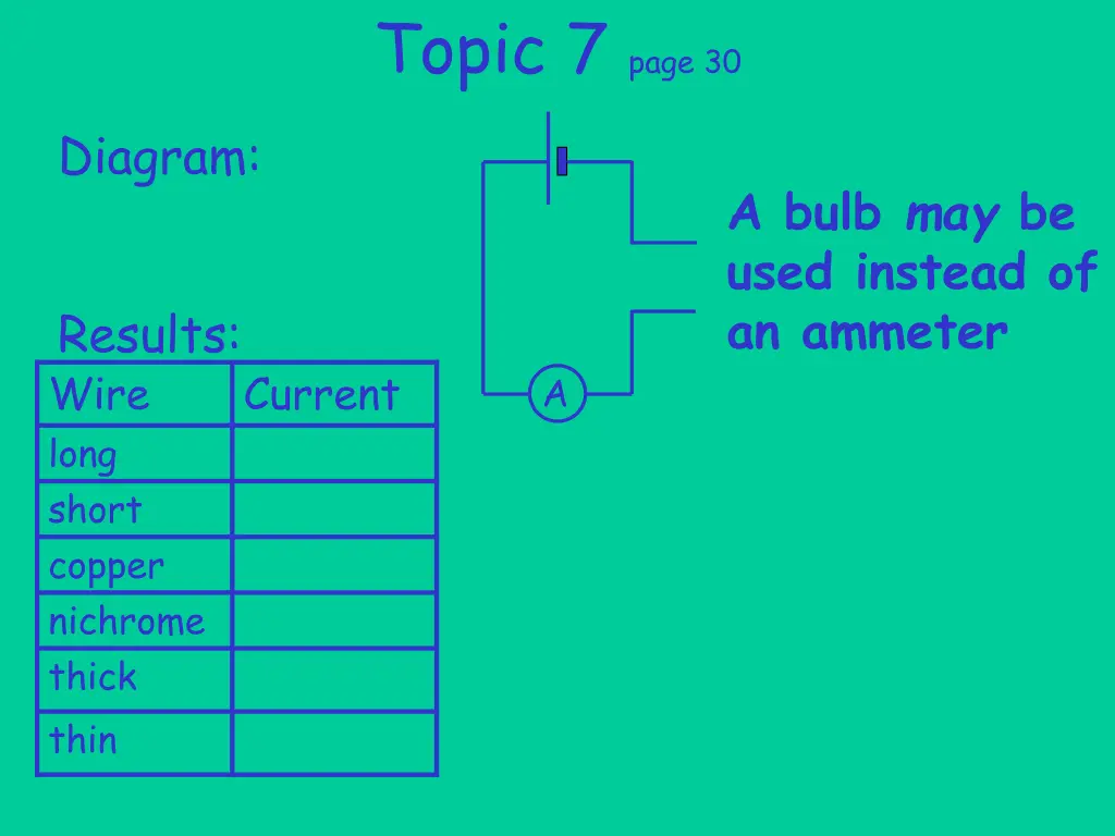 topic 7 page 30 1