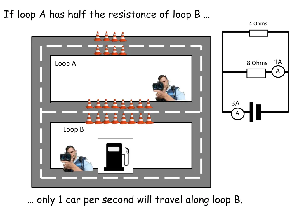 if loop a has half the resistance of loop b 1