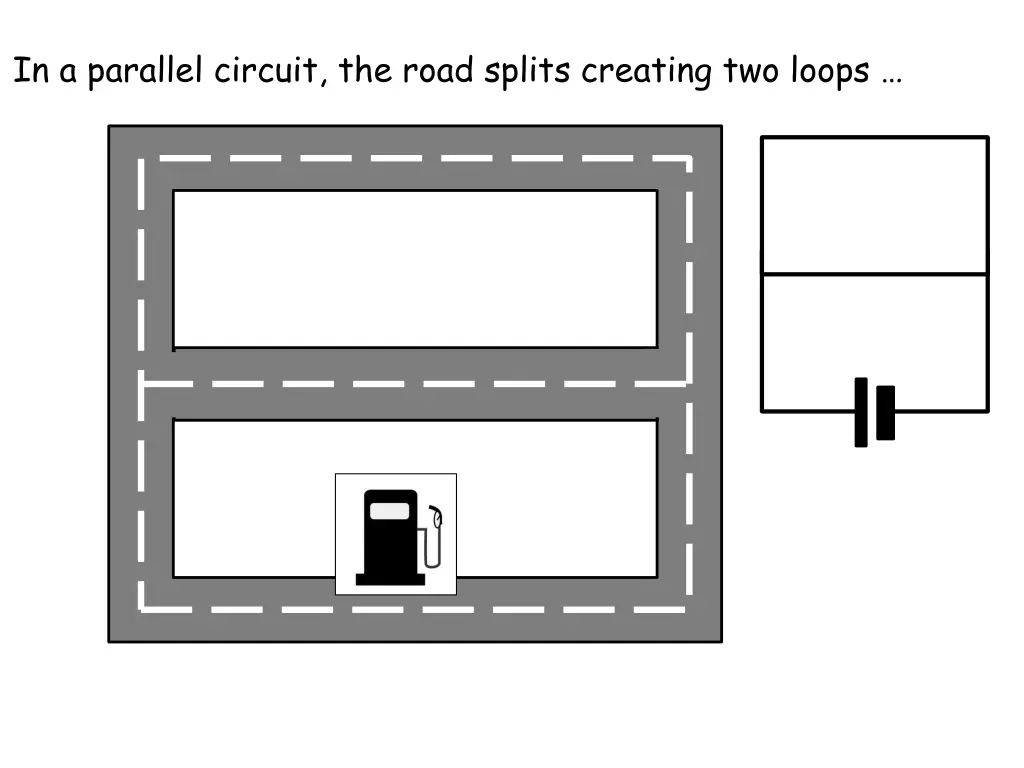 in a parallel circuit the road splits creating