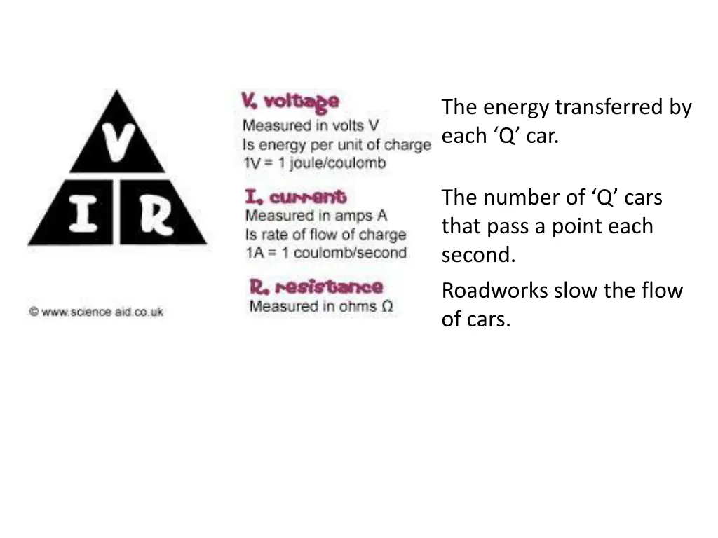 the energy transferred by each q car