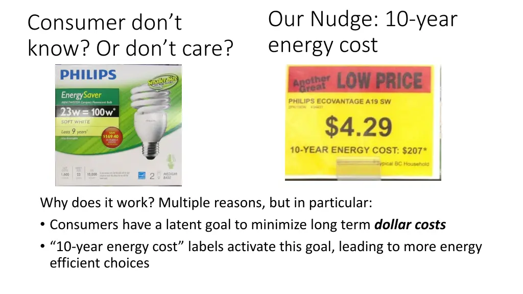 our nudge 10 year energy cost