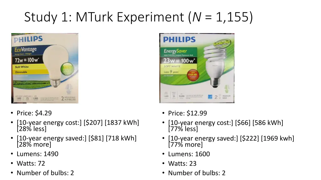 study 1 mturk experiment n 1 155