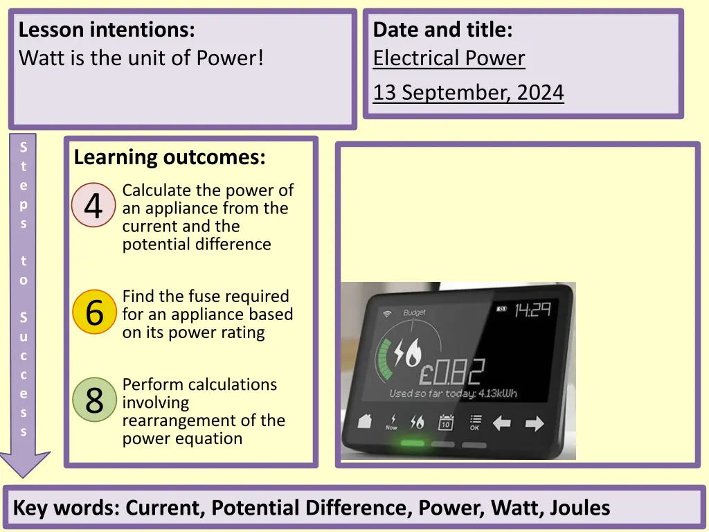 lesson intentions watt is the unit of power