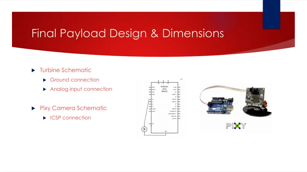 final payload design dimensions