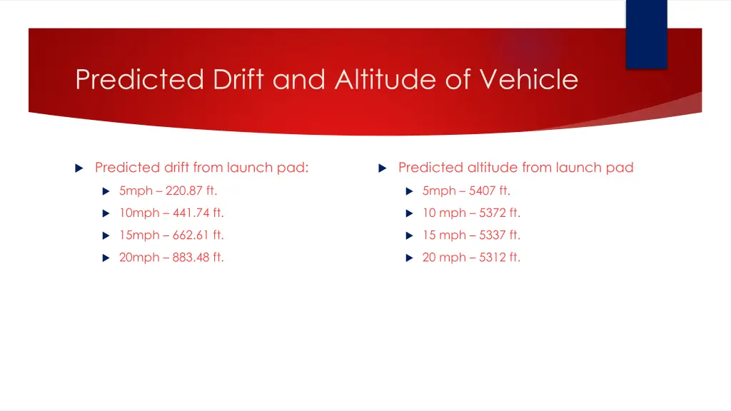 predicted drift and altitude of vehicle