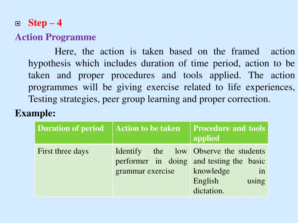 step 4 action programme here the action is taken