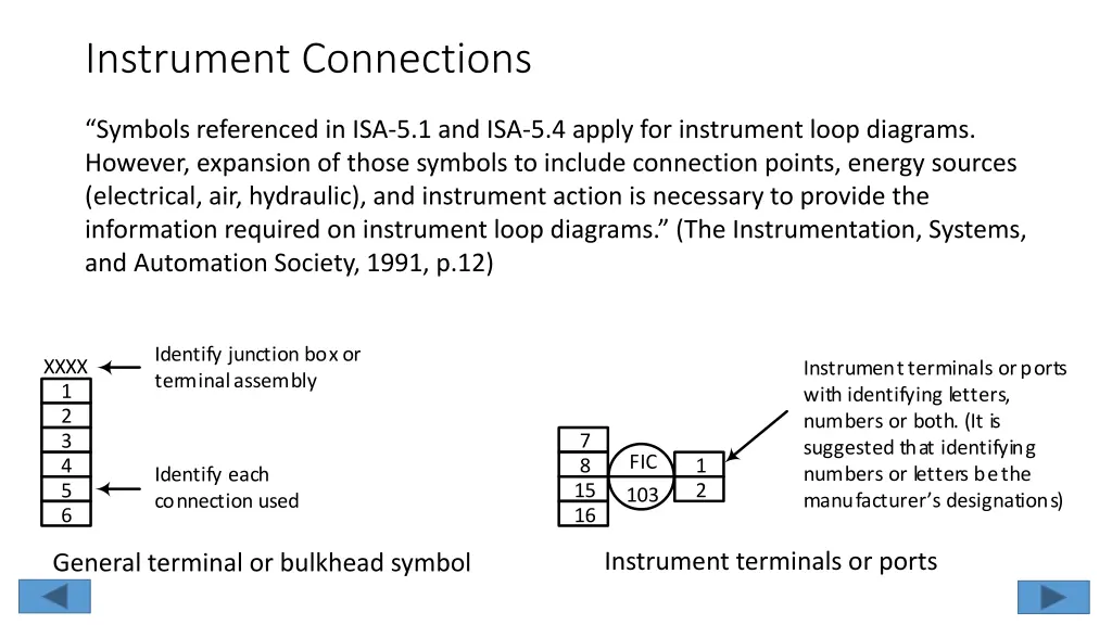 instrument connections