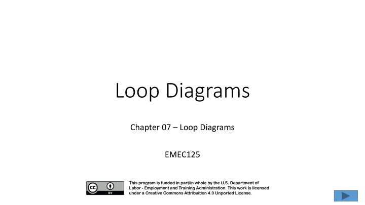 loop diagrams