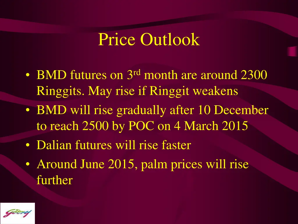 price outlook