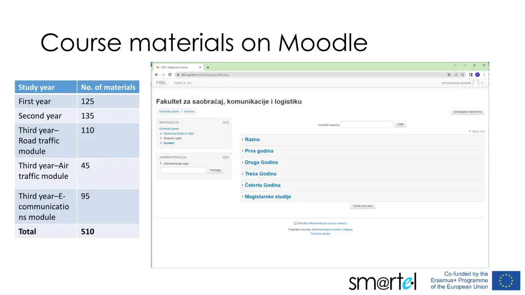 course materials on moodle