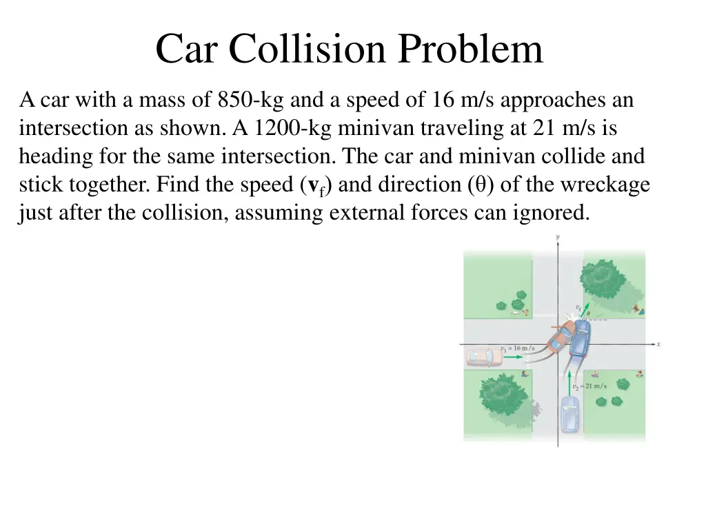 car collision problem