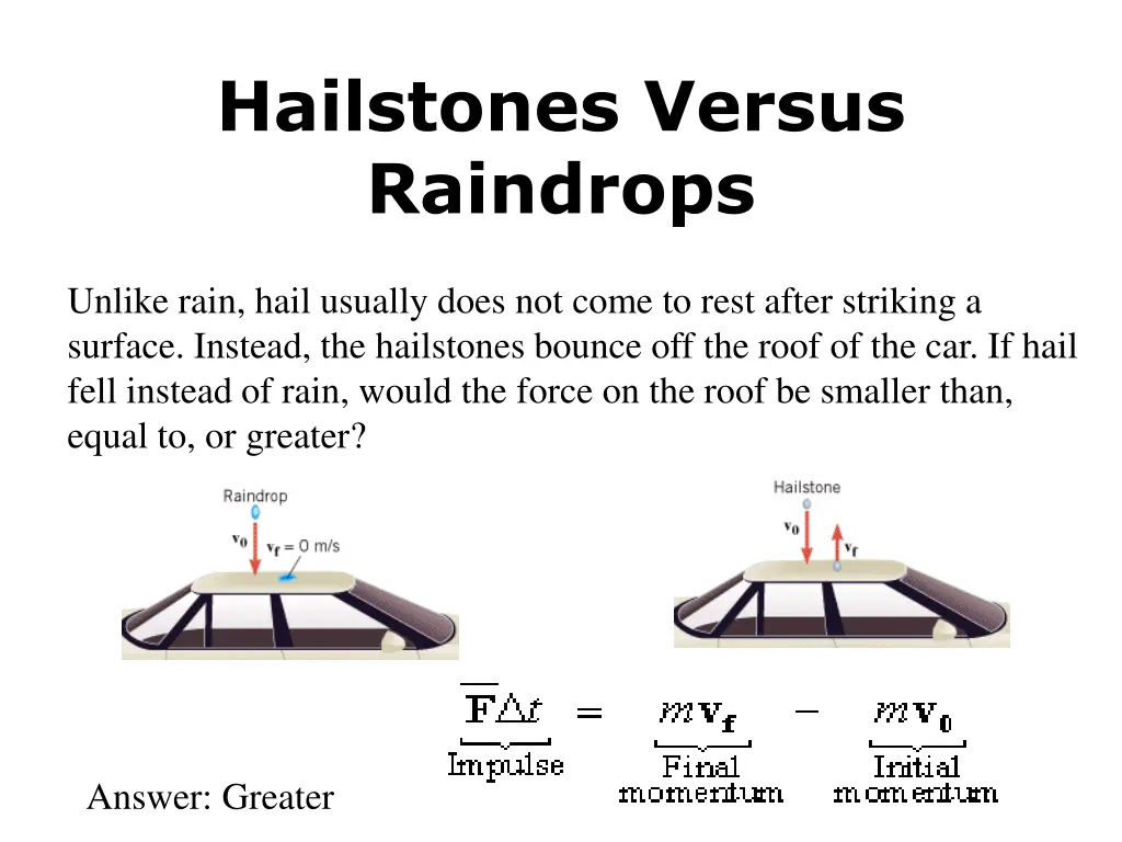 hailstones versus raindrops