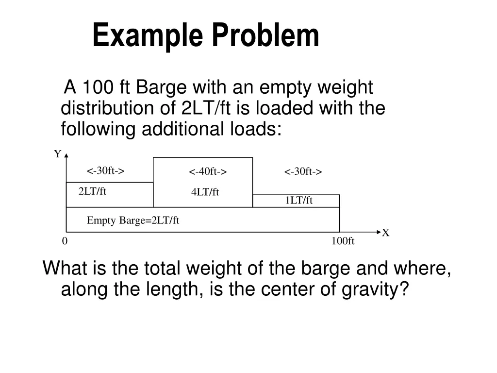 example problem 2