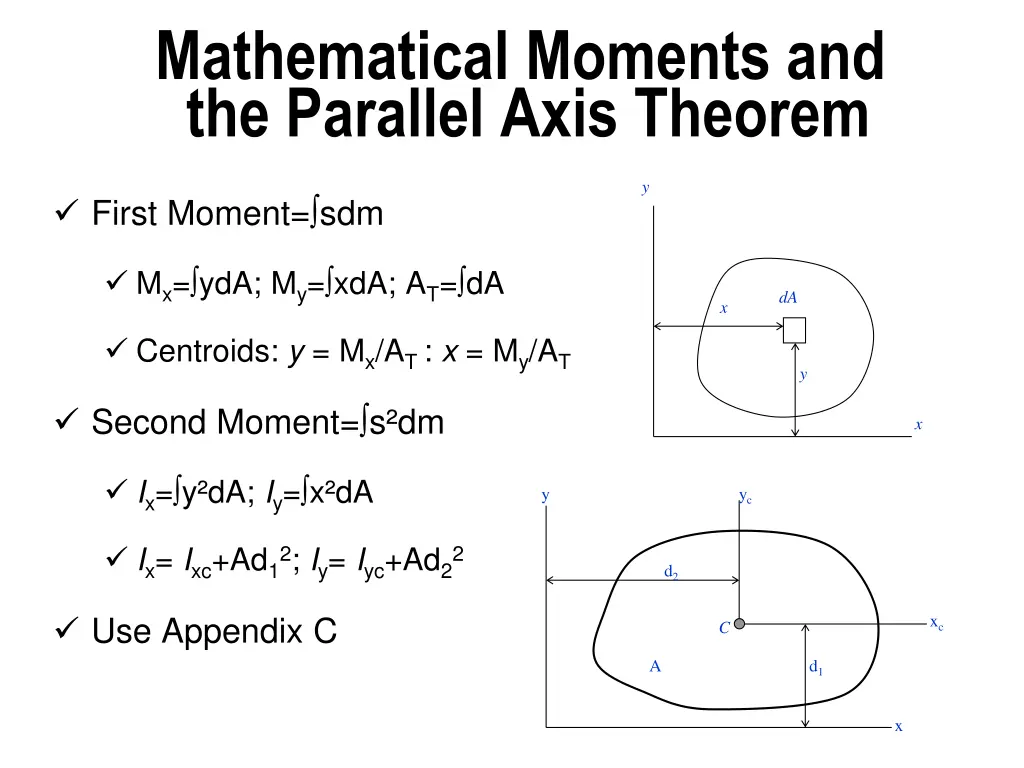 mathematical moments and the parallel axis theorem