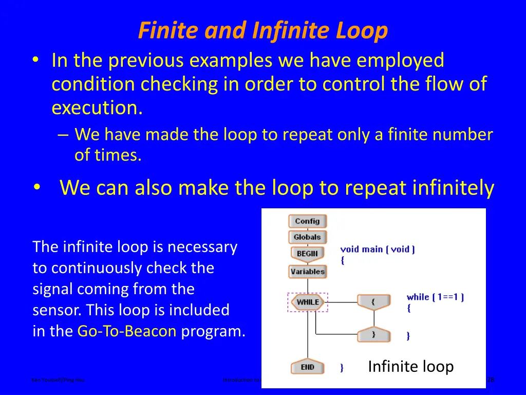 finite and infinite loop in the previous examples