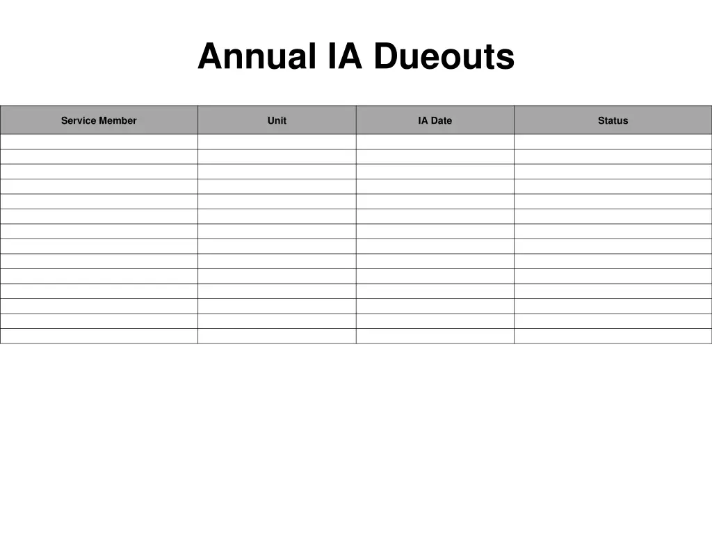 annual ia dueouts