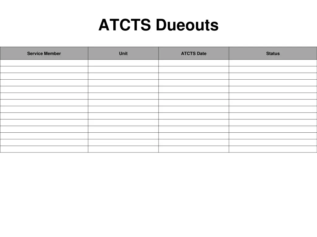 atcts dueouts