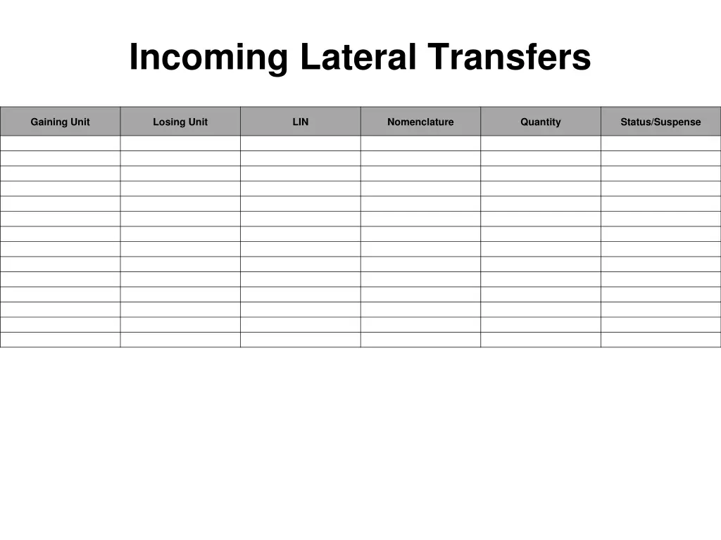 incoming lateral transfers