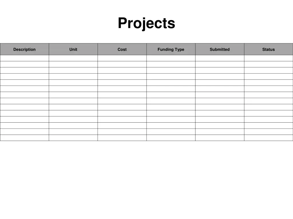 projects