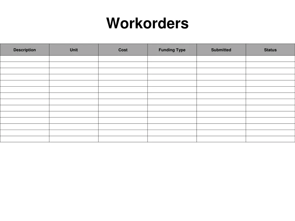 workorders