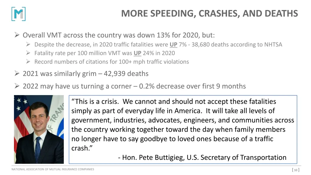 more speeding crashes and deaths