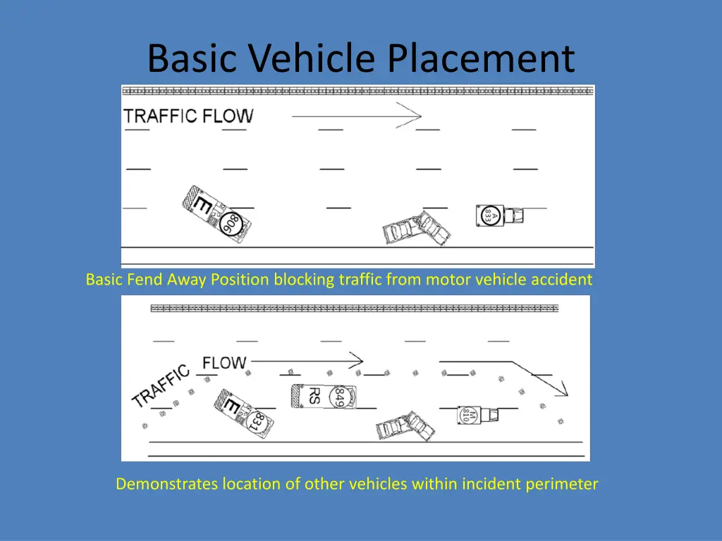 basic vehicle placement