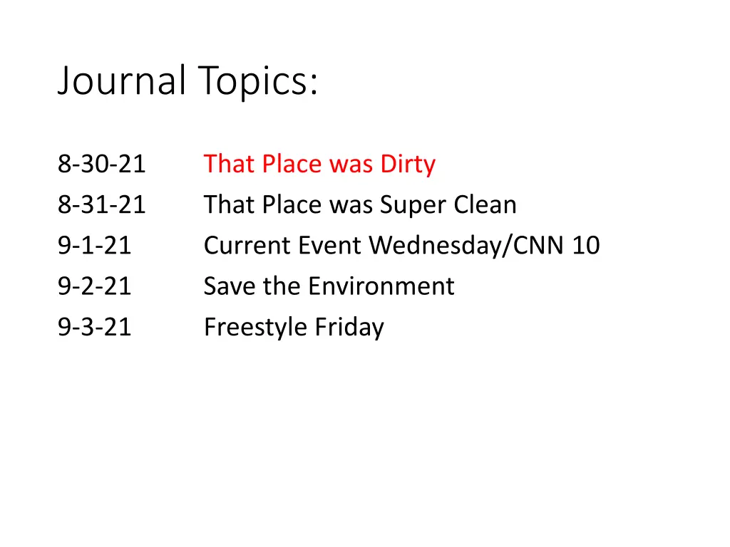 journal topics