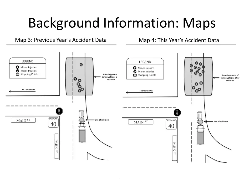 background information maps 1