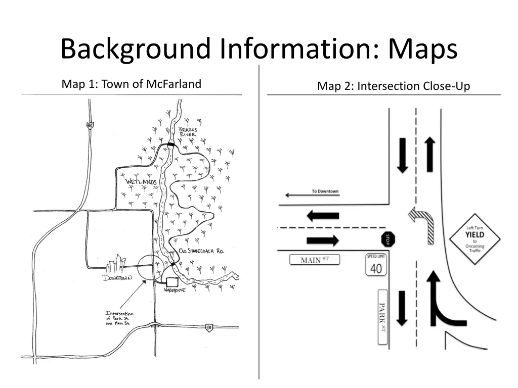 background information maps