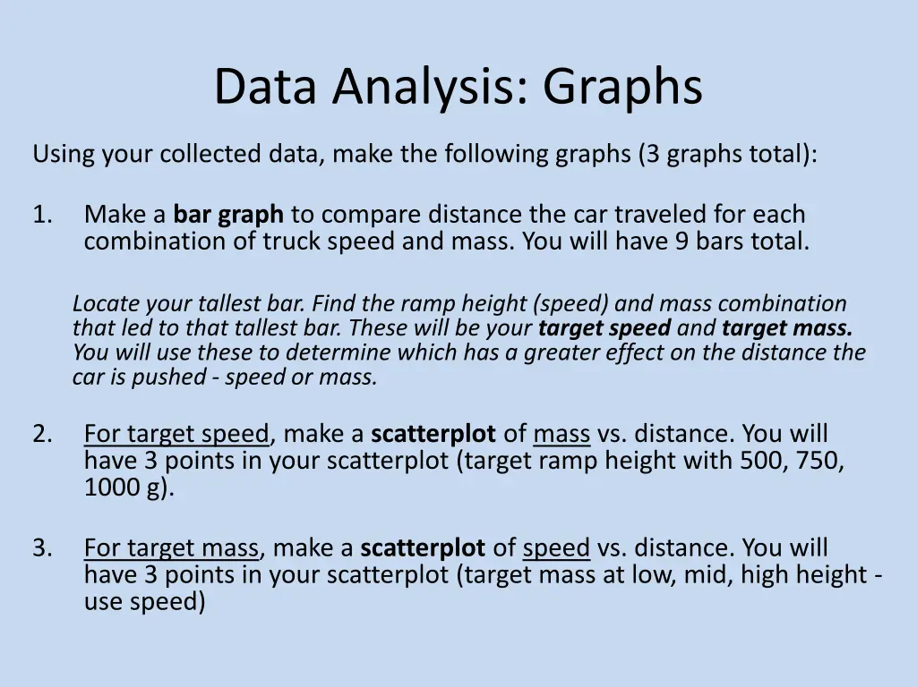 data analysis graphs