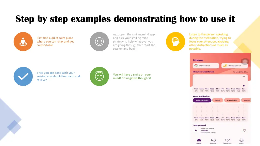 step by step examples demonstrating how to use it