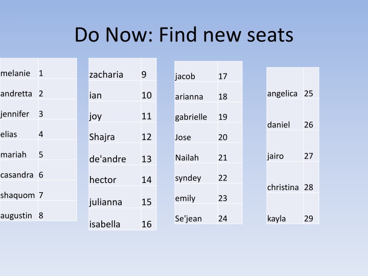 do now find new seats