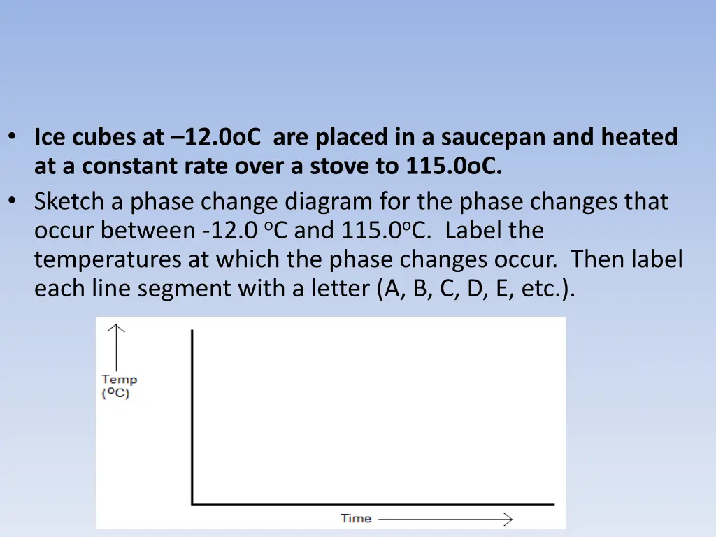 ice cubes at 12 0oc are placed in a saucepan 1