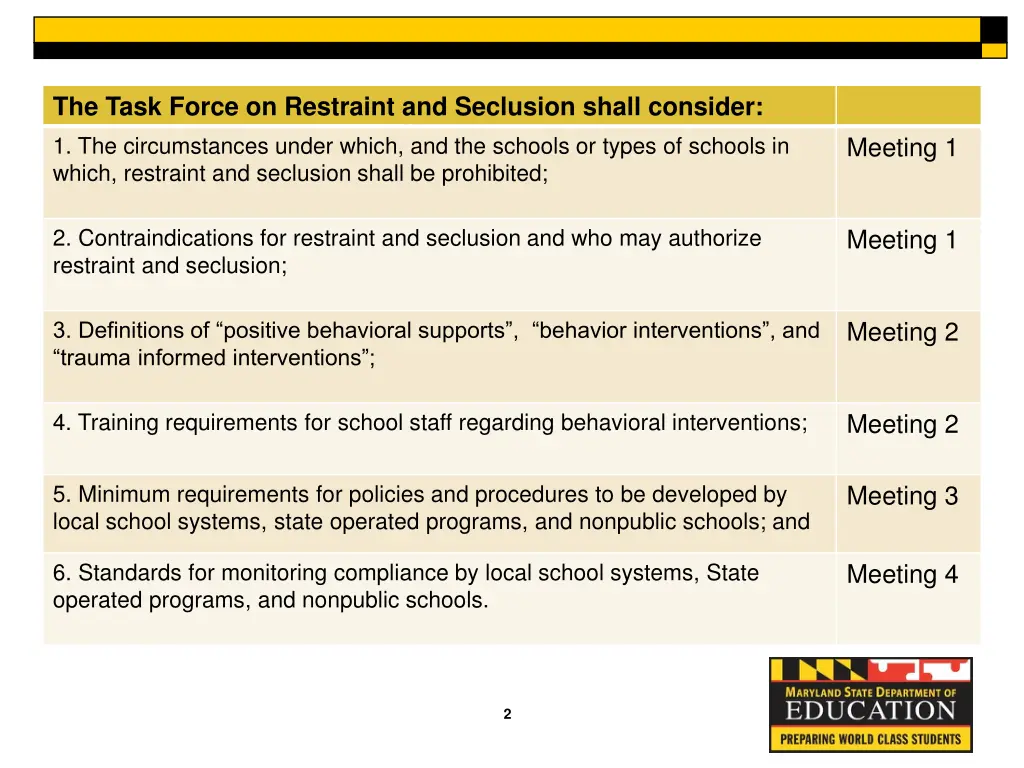 the task force on restraint and seclusion shall