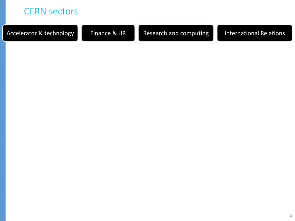 cern sectors