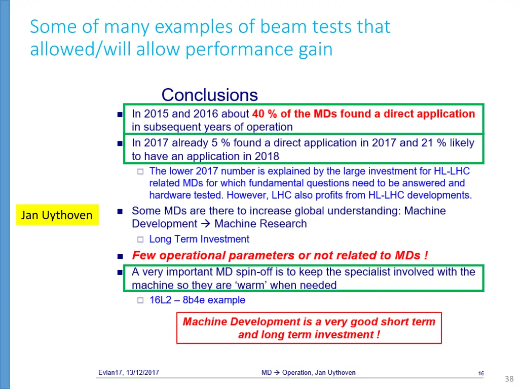 some of many examples of beam tests that allowed