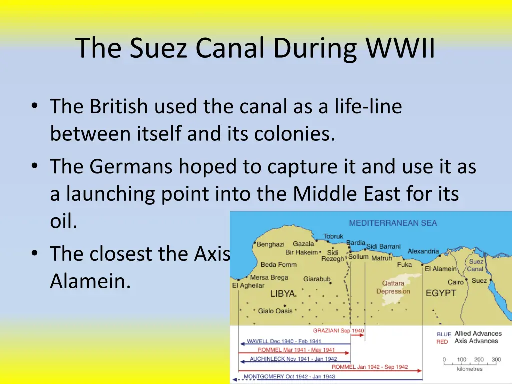 the suez canal during wwii