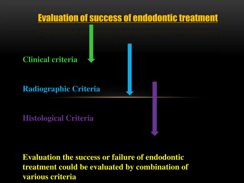 evaluation of success of endodontic treatment