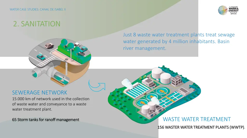 water case studies canal de isabel ii 3