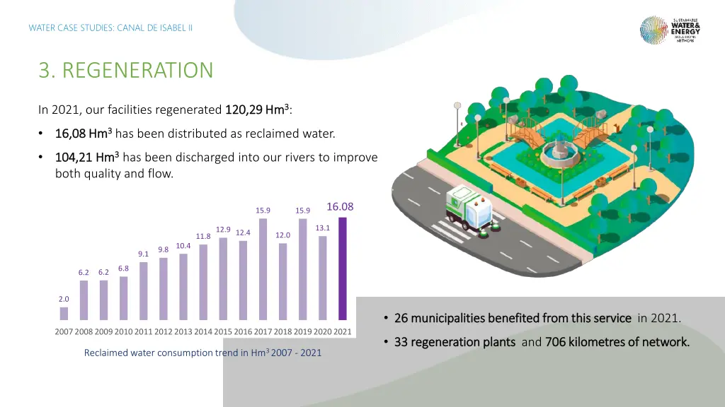 water case studies canal de isabel ii 4