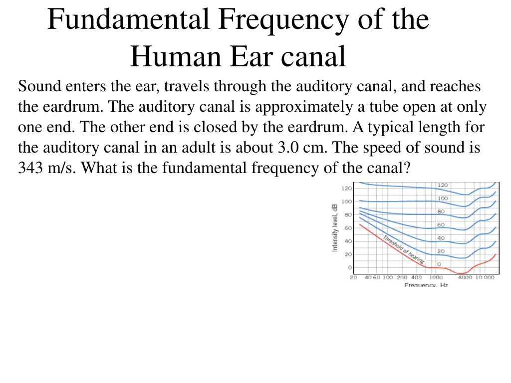 fundamental frequency of the human ear canal