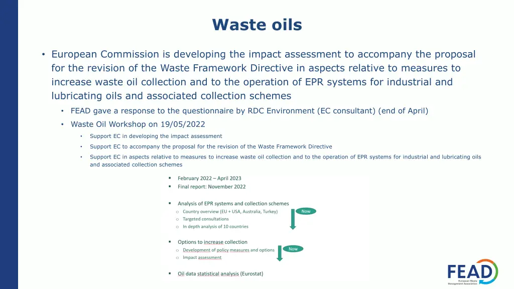 waste oils