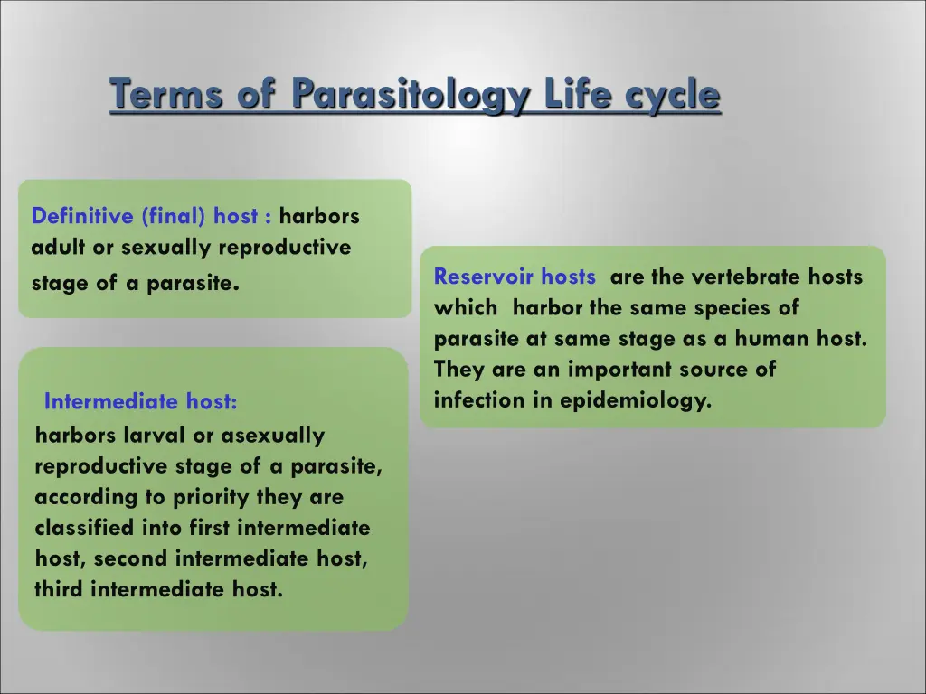 terms of parasitology life cycle 1