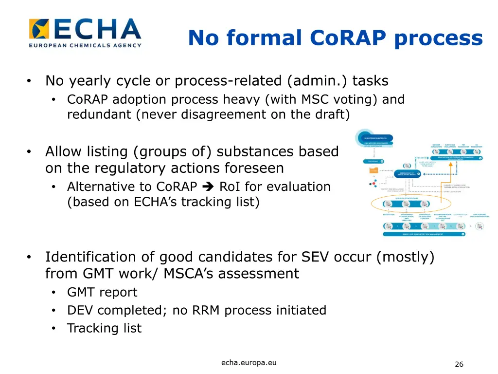 no formal corap process