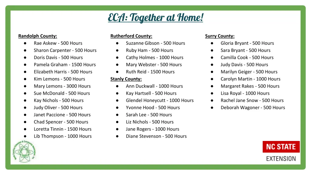 eca together at home 14