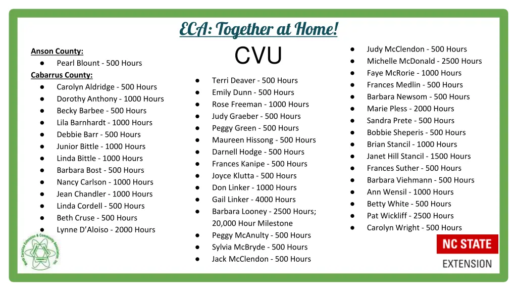 eca together at home cvu