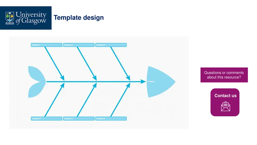 template design