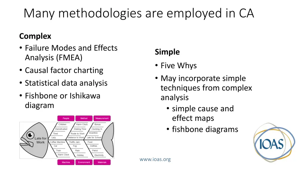 many methodologies are employed in ca